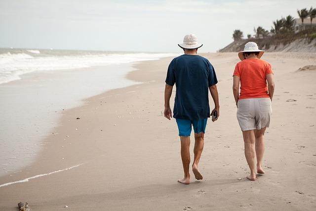 How to Plan a Stress Free Post Retirement Vacation