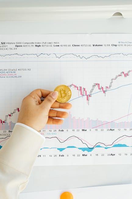 Navigating Market Volatility: Strategies for Peace of Mind